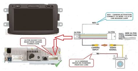 plug wire diagram