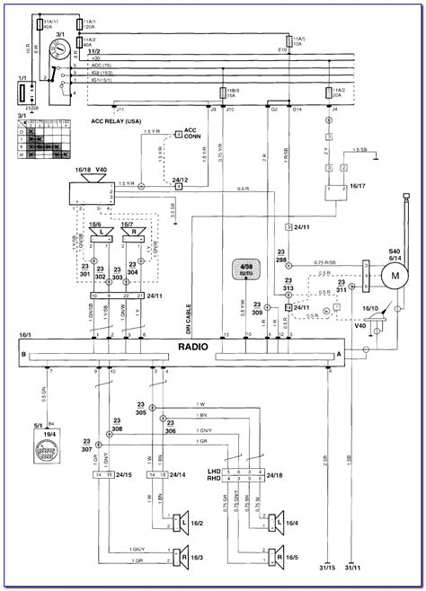 vw jetta engine fuse box diagram prosecution