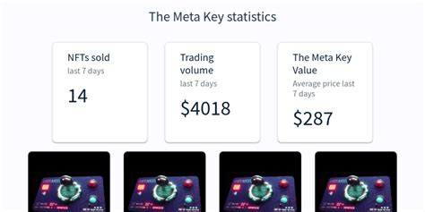 meta key nft floor price
