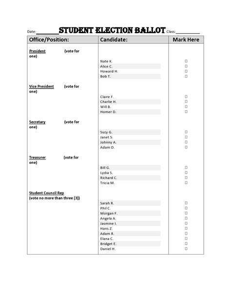 election ballot templates voting forms templatelab
