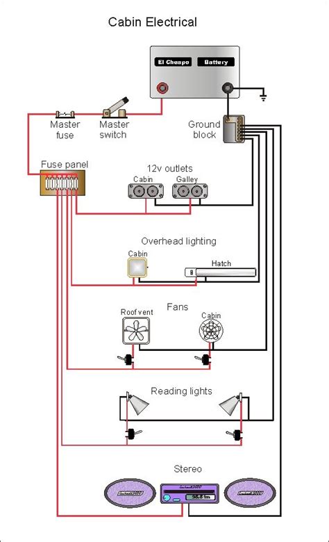 rv   switch wiring diagram easy wiring