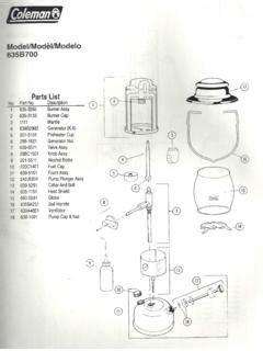 coleman lantern parts diagram modern wiring diagram