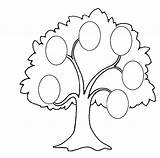 Tree Family Template Printable Clipart Colouring Library sketch template