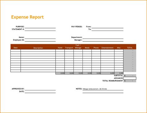 travel expense report template excelxocom