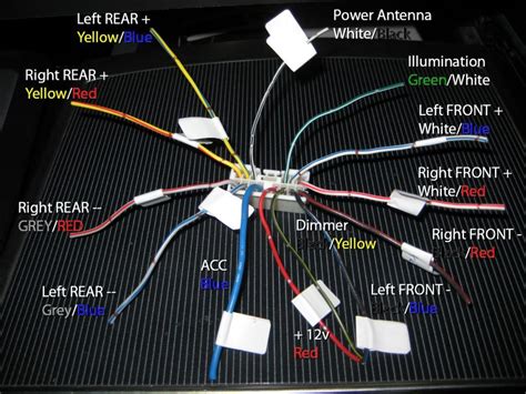 car stereo wiring harness diagram
