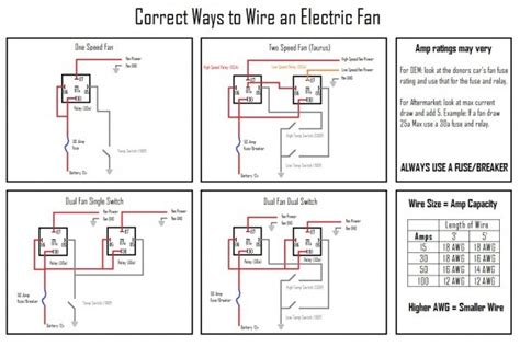 correct   wire  electric fan car wiring diagram