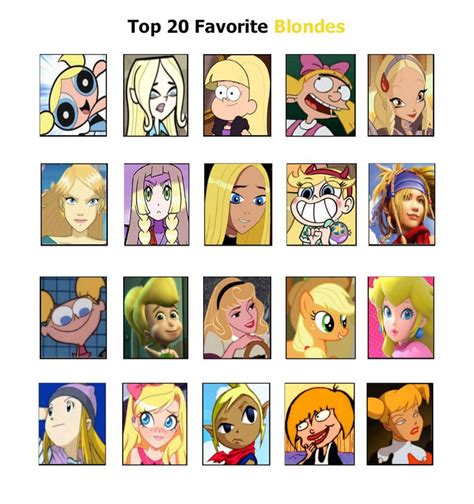 top 20 favorite blonde haired gals by