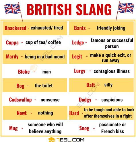 awesome british slang words     esl