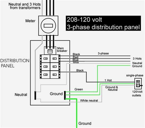 transformer wiring diagram