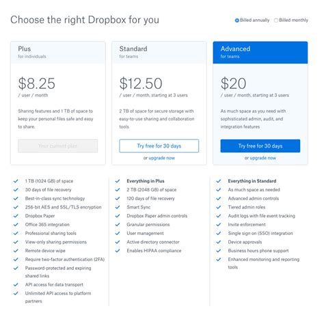 dropboxs business plans  cost   offer      year zdnet