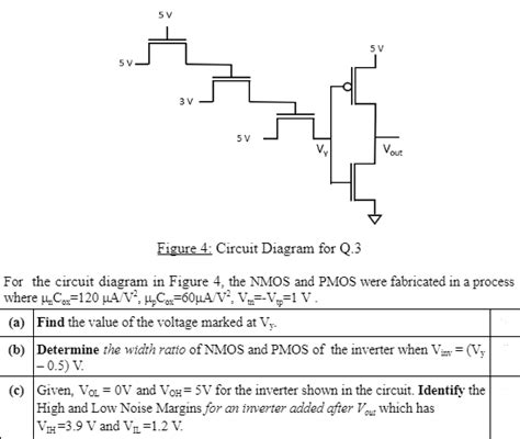 circuit diagram  figure   nmos  pmos  fabricated