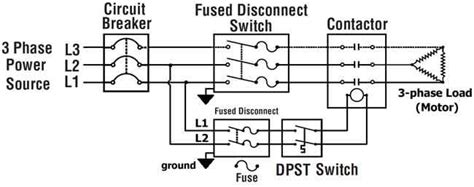phase disconnect switch wiring diagram sample wiring diagram sample
