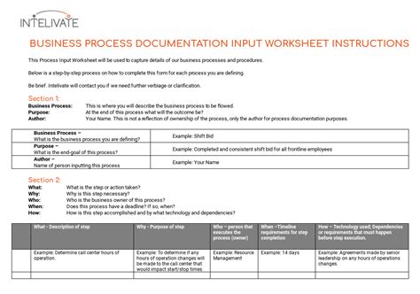 write  policy document template