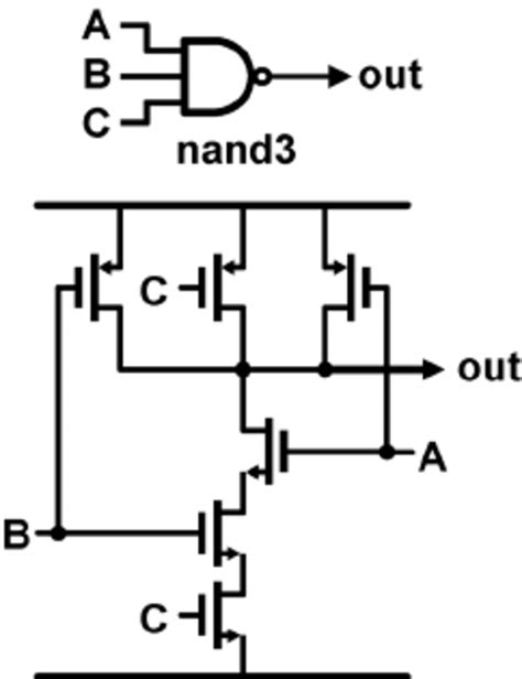 standard digital cmos nand gate   internal transistor schematic  scientific
