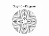 Labyrinth Diagram Step Chartres Creating sketch template
