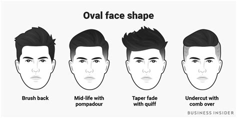 popular curly undercut   face shapes cool mens haircuts