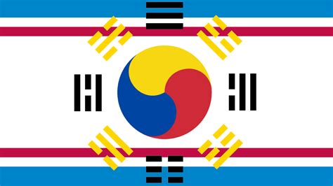 unified korea flag vexillology