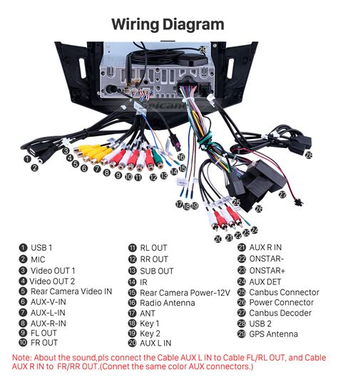 chevy cruze wiring diagram organicify