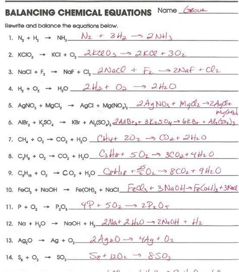 balancing  classifying chemical equations worksheet answer key