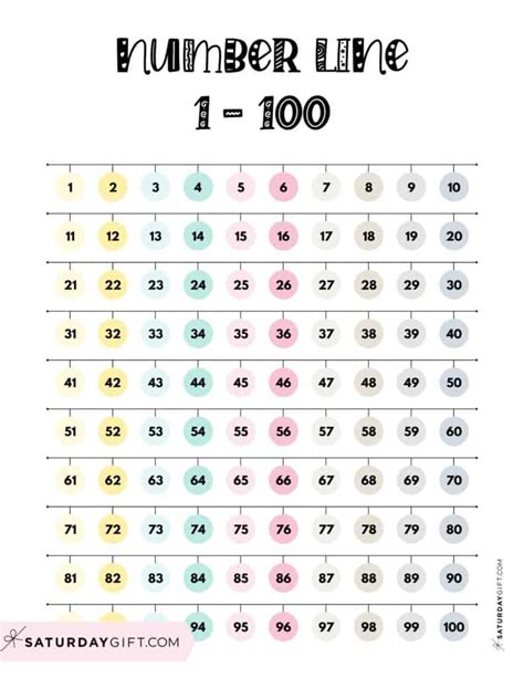 number    counting   printable number