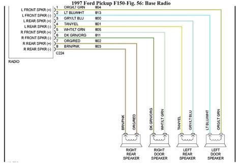 ford  radio wiring diagram   ford  stereo wiring diagram  ford