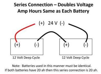 volt battery battery connections