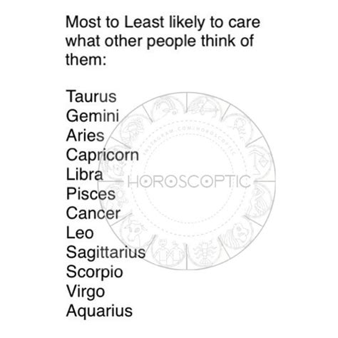 Zodiac Signs Most To Least Likely To Care What People Think About