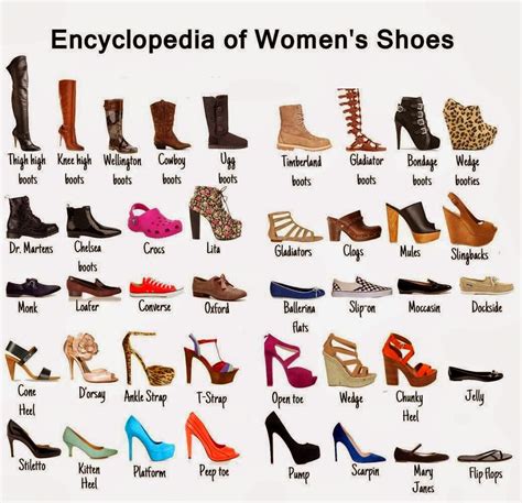 Rachel´s Fashion Room Tipos De Zapatos De Mujer