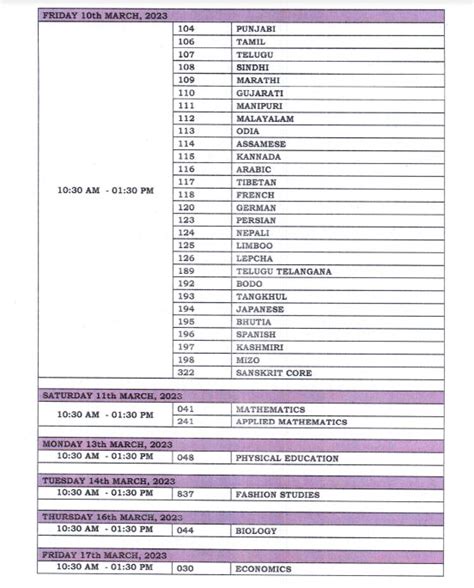cbse  date sheet  class  exam time table