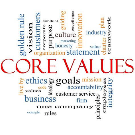purpose  core values    matter proffitt management solutions