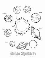 Solar System Coloring Kids Pages Printable Planets Worksheets Planet Kindergarten Choose Board Studies Social sketch template