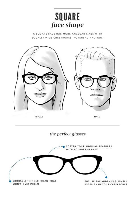 Face Shape Guide For Glasses Glasses For Face Shape