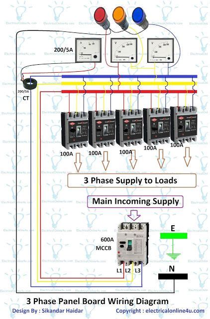 House Fuse Box Wiring Diagram House Fuse Box Wiring Diagram Wiring