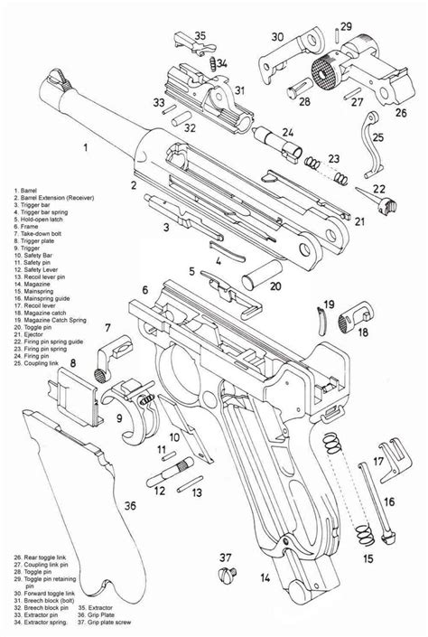 luger exploded view luger pinterest magazines  pain depices