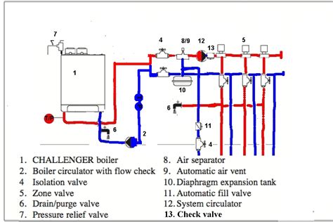 condensing boiler condensing boiler piping diagram