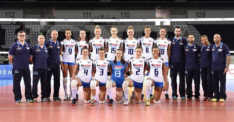 Overview Italy Fivb Volleyball Women S U23 World