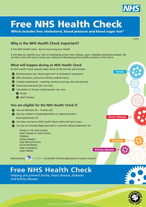 nhs health check aylesbury town council