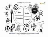 Healthy Nutrition Food Eating Coloring Worksheets Kids Plate Dairy Printable Activities Education Sheet Health Pages Color Printables Preschoolers Foods Lessons sketch template