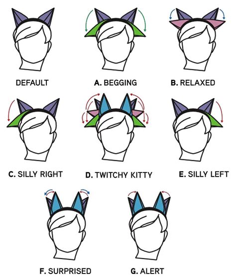 twitchy kitty cat ears