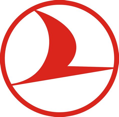 history   logos  turkish airlines logos