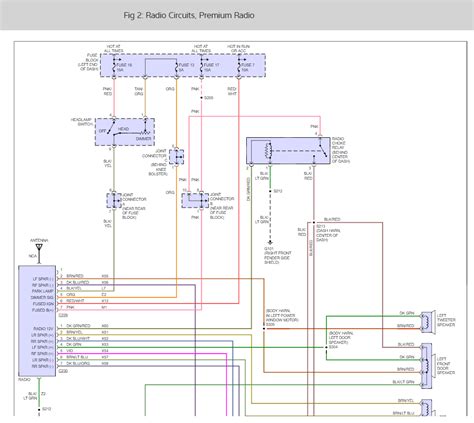 diagram  dodge ram  stereo wiring diagram mydiagramonline