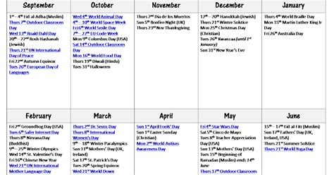 crucial week international  calendar