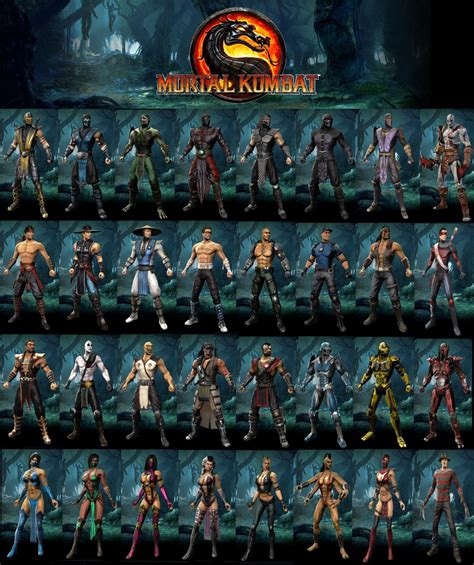 Mortal Kombat 2011 Characters 2 By Lechiffre17 On Deviantart