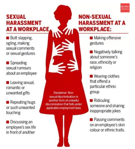 Sexual Harassment At Workplace Rau S Ias