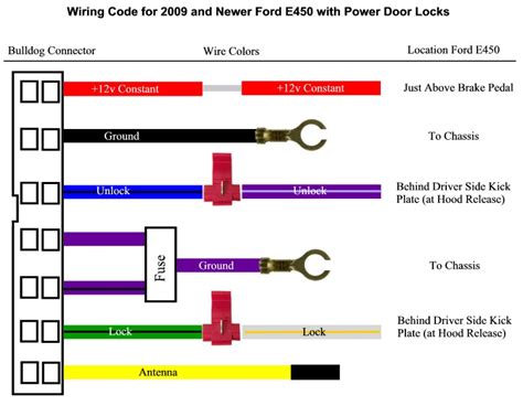 tekonsha voyager  wiring diagram wiring diagram pictures