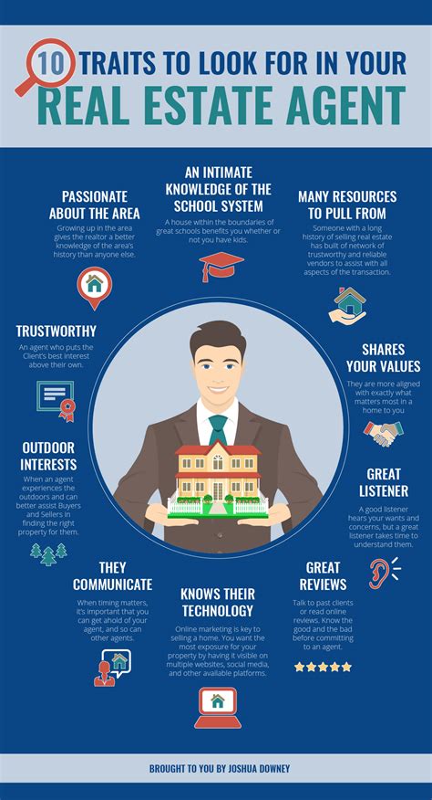 the multi step guide to picking a real estate agent