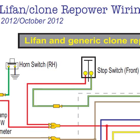 lifan cc wiring diagram