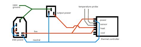 wiring diagram kettle lead wiring diagram