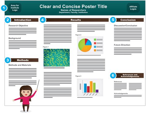 poster  conference posters canada