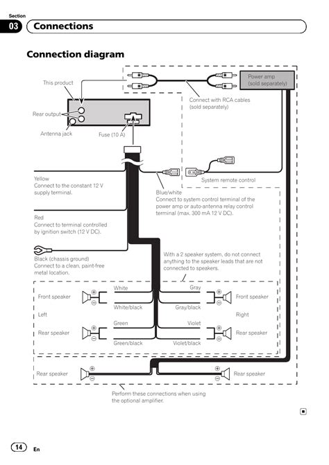 pioneer deh  wiring diagram wiring diagram